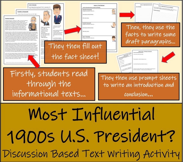 Discussion Based Writing Unit - The Most Influential 1900s U.S. President?