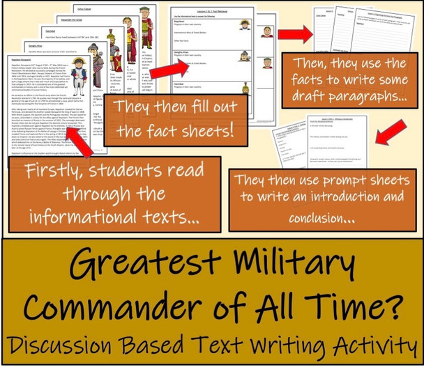 Discussion Based Writing Unit - Greatest Military Commander of All Time?
