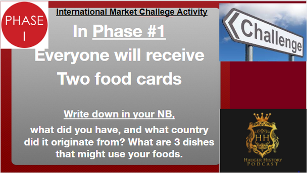 What Countries and Regions DId Our Food Come From Interactive Global Market Activity