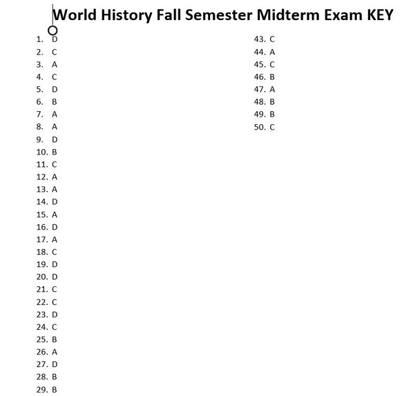 World History Mid-term Exam Final