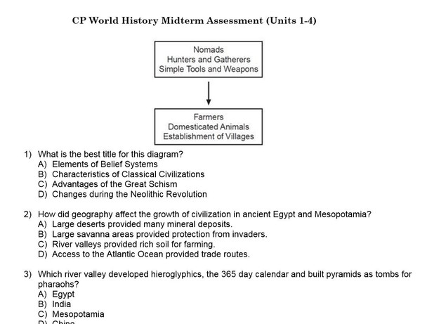 World History Mid-term Exam Final