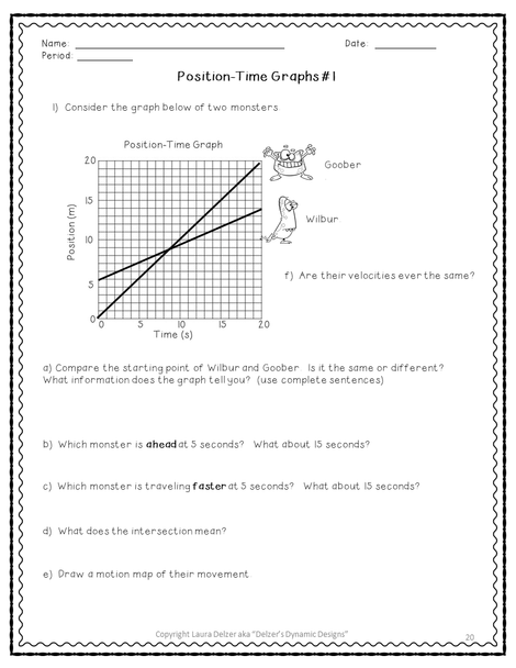 Physics Unit 1 Graphing & 1 D Kinematics: The total bundle!