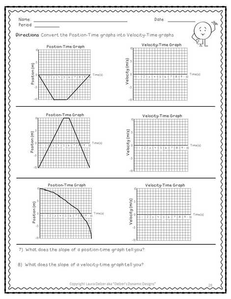 Physics Unit 1 Graphing & 1 D Kinematics: The total bundle!