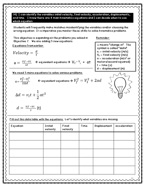 Physics Unit 1 Graphing & 1 D Kinematics: The total bundle!