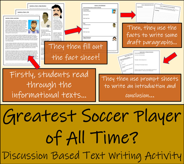 Discussion Based Writing Unit - Greatest Soccer Player of All Time?