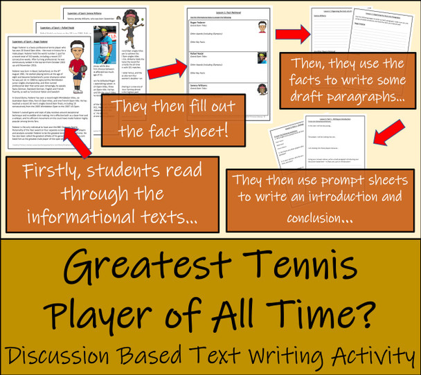 Discussion Based Writing Unit - Greatest Tennis Player of All Time?