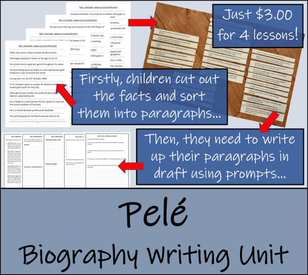 Pelé - 5th & 6th Grade Biography Writing Activity
