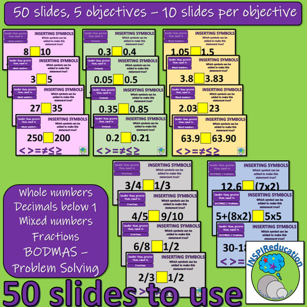 Number - Greater than, Smaller than, Equal to: PowerPoint teaching activity, posters and bookmarks