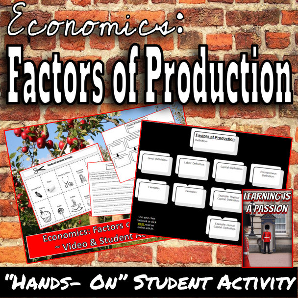 Economics | Factors of Production | Hands-On Student Activity