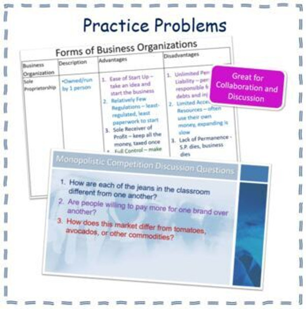 Business Organizations and Market Structures PowerPoint and Cloze Notes Bundle