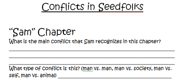 Seedfolks Conflict Review