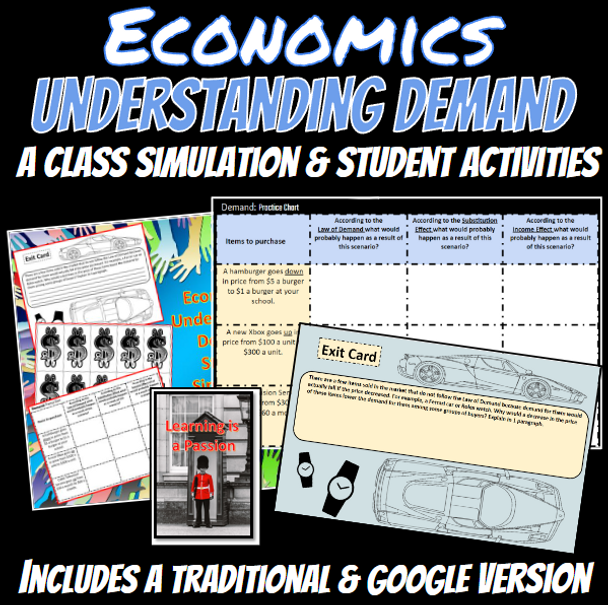 Economics | 5 Complete Lessons | Plus 20+ Video Activities | Bundle