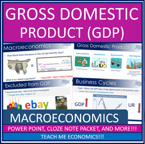 Gross Domestic Product GDP Power Point and Guided Note Packet Economics Google 1:1 Distance 1 to 1 Interactive Notebook