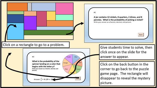 7th Grade Probability Mystery Picture Game