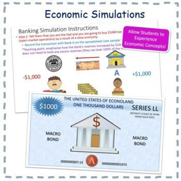 Federal Reserve Banking, Money, PowerPoint, Guided Note Packet Economics