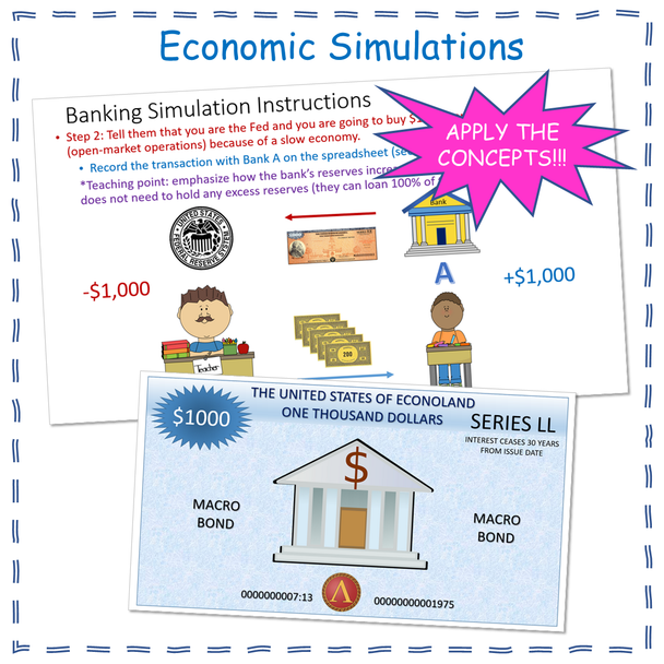 Federal Reserve Banking, Money, PowerPoint, Guided Note Packet Economics