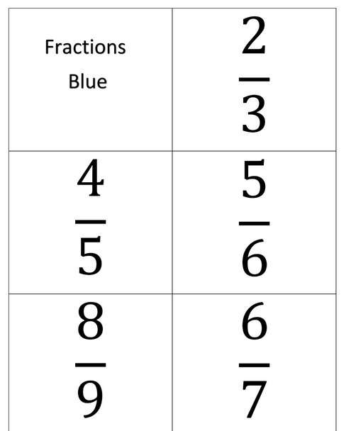 Fraction Line Activity - Speed Dating Activity