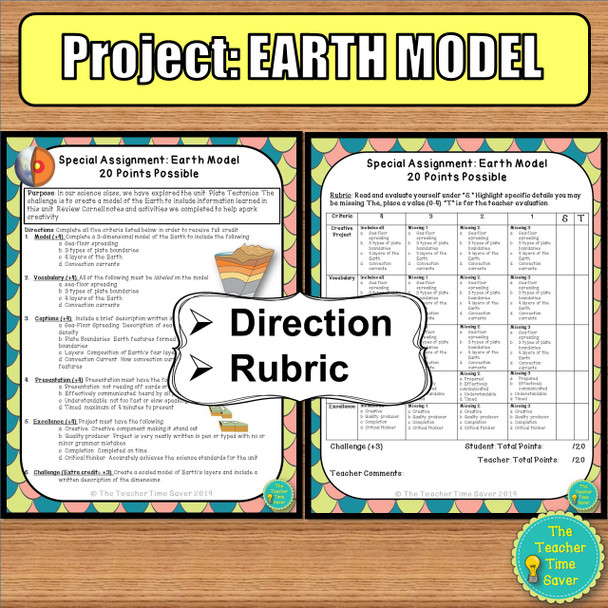 Plate Tectonics Unit Notebook Bundle