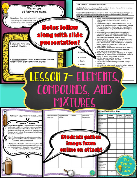 Matter Atoms Periodic Table of Elements Digital Notebook