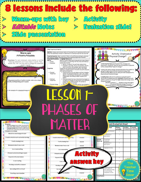 Matter Atoms Periodic Table of Elements Digital Notebook