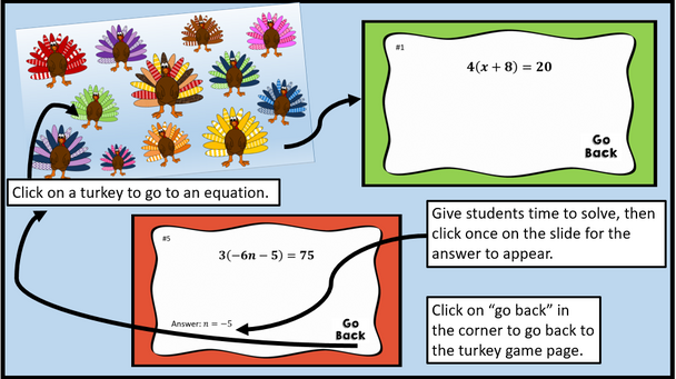 Distributive Property Equations Turkey Trot