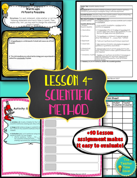 Scientific Method Digital & Printable Interactive Notebook BUNDLE