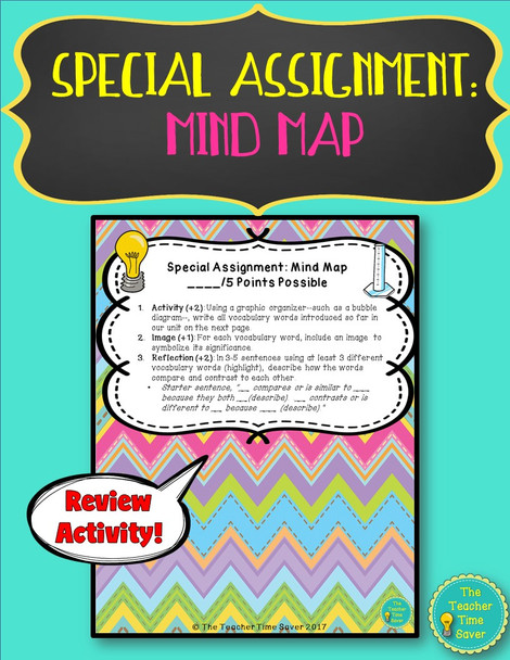 ELECTRICITY MEGA BUNDLE DIGITAL & PRINTABLE INTERACTIVE NOTEBOOK