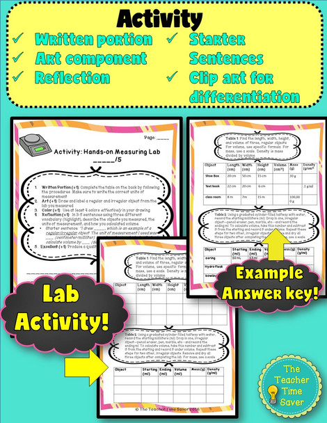 Density and Metric Measurements Lesson