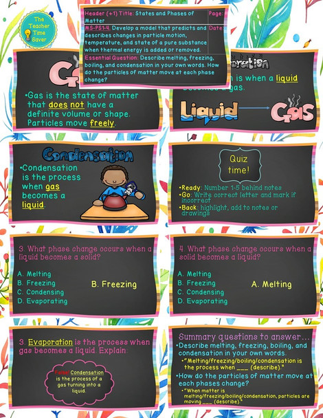 States of Matter Lesson- Solid, Liquid, Gas