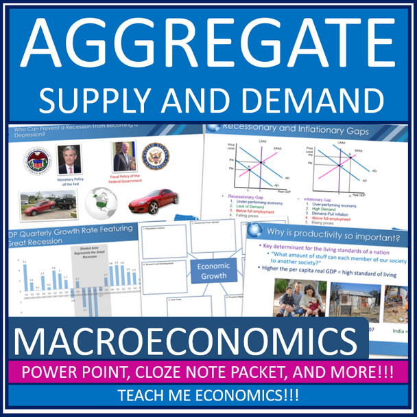 Aggregate Supply & Demand PowerPoint, Guided Note Packet, Test and Quiz, Macroeconomics