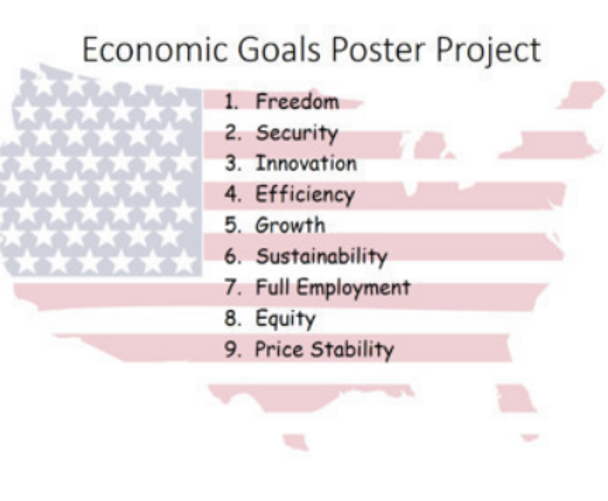 Economic Goals Poster Project Economics Economic Systems