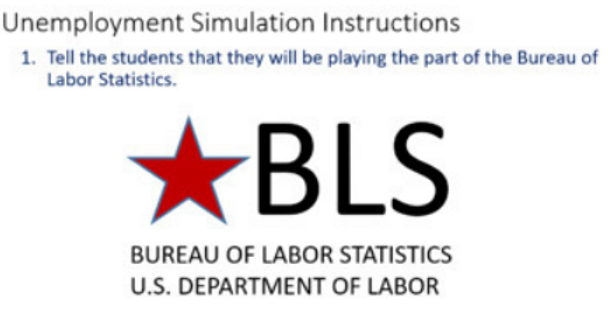 Simulation: Unemployment Calculation and Labor Force Economics!