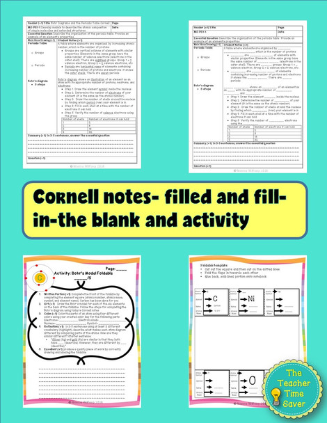 Bohr's Diagram or Electron Dot Diagram Lesson- Matter and Chemistry Unit 