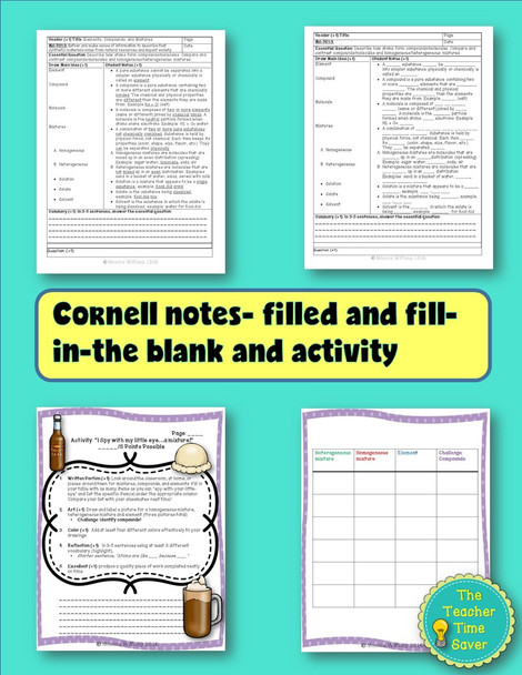 Elements, Compounds and Mixtures Lesson