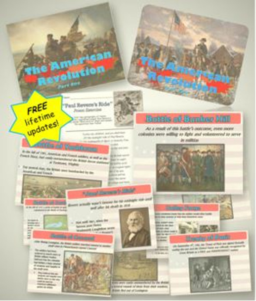 Sample of PPT slides that come with this resource