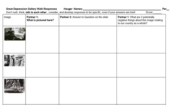 Gallery Walk Images Stations Questions from the Great Depression US History