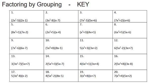 Factoring by Grouping: Task Cards - 20 Problems