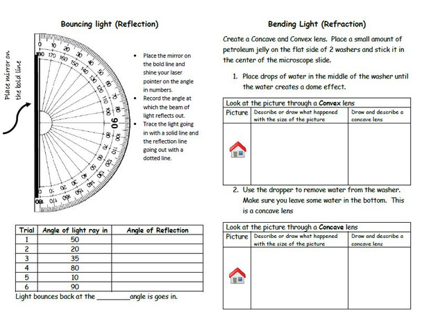 Light Lab (Refraction and Reflection)