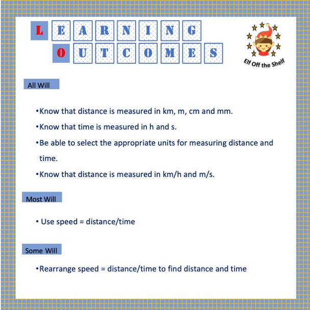 Forces - Speed for Middle School Science