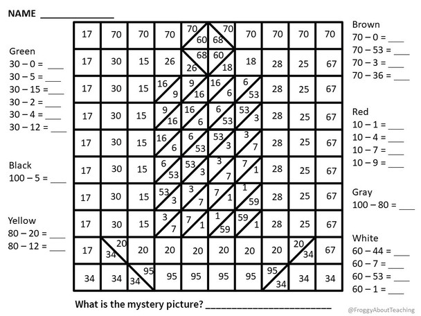 Addition/Subtraction Mystery Picture