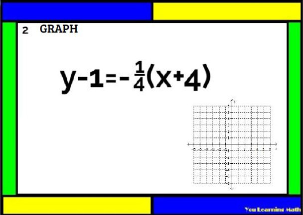 Point-Slope Form of a Line - 26 Task Cards