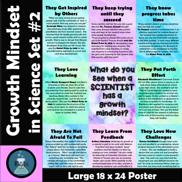 Growth Mindset In Science #2 Large Poster (18x24 in)