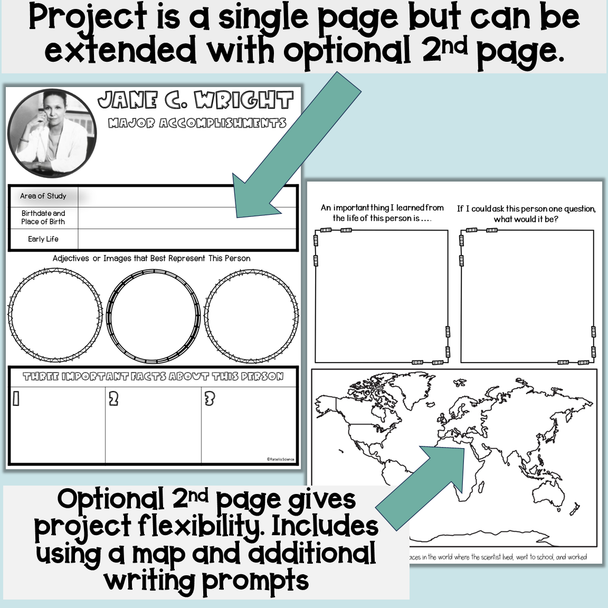 Scientist Biographies #1: 24 STEM African, Black, and African-American Scientists Research Templates