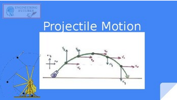 Projectile Motion Powerpoint