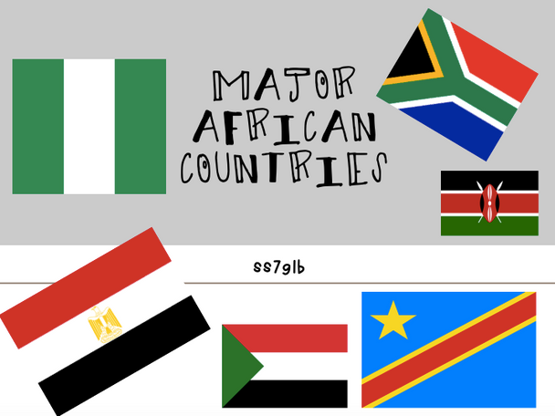 African Countries-SS7G1b Power Point and Activities