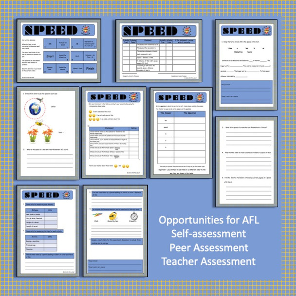 Forces - Pressure, Moments, Speed & Hooke's Law Module for Middle School Science