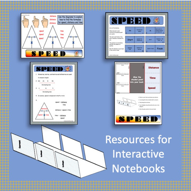 Forces - Module on Pressure, Moments, Speed & Hooke's Law Plus Test Prep for Middle School Science