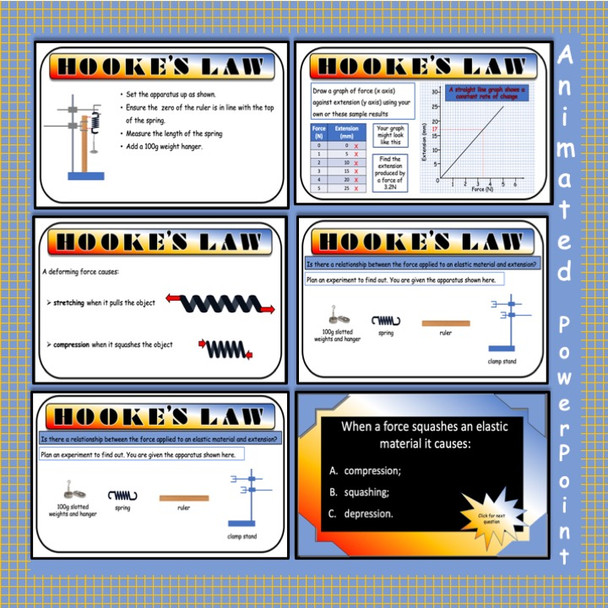 Forces - Pressure, Moments, Speed and Hooke's Law Module Plus 6 Games and Test Prep Lesson