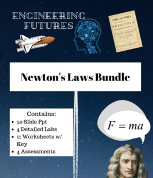 Newton's Laws Bundle