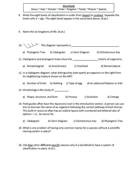 Taxonomy Unit Exam for Biology